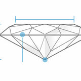 Noam Carver 3.18 Carat Oval VS G IGI – Lab-Grown Diamond Engagement Ring, Customizable 14K/18K Gold or Platinum