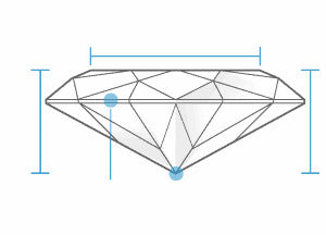 IGI 3.18 Carat Oval Lab-Grown Diamond