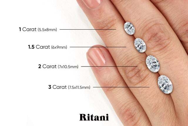 IGI 3.18 Carat Oval Lab-Grown Diamond